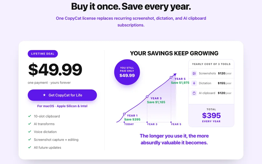 The live CopyCat pricing section, the subject of the case study