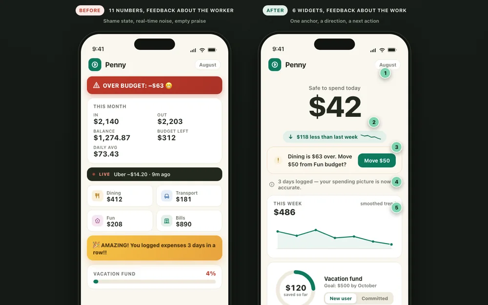 Before and after rebuild for the dashboards deep-dive